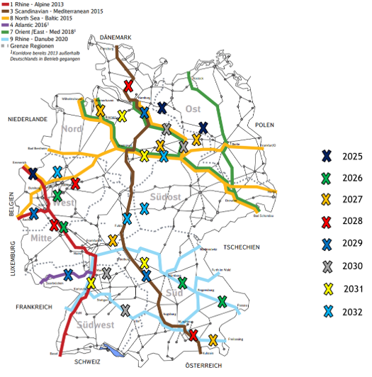 Geplante Korridorsanierungen 2026–2032